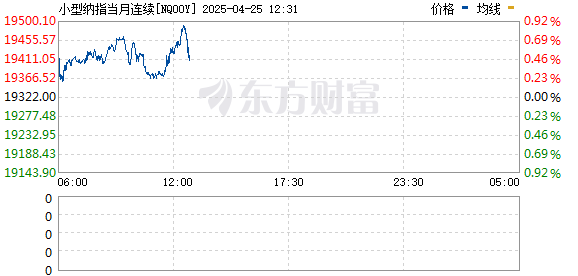 R图 NQ00Y_0